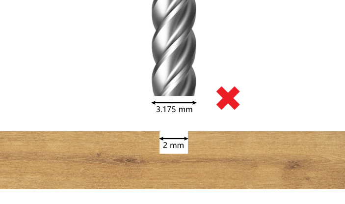 Improper Cutting Diameter