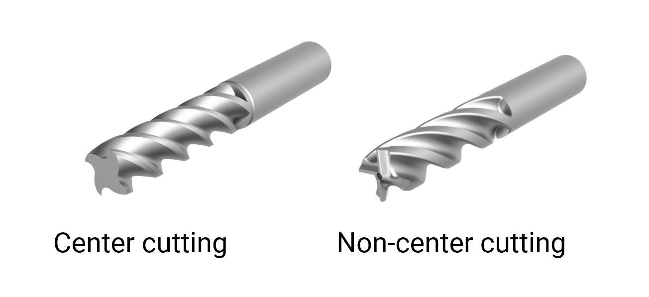 Center Cutting vs. Non-center Cutting